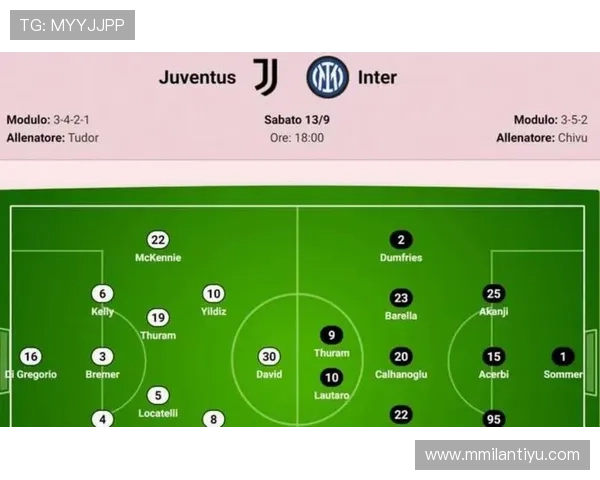 米兰体育网址官方网站首页最新新闻报道与球队阵容分析