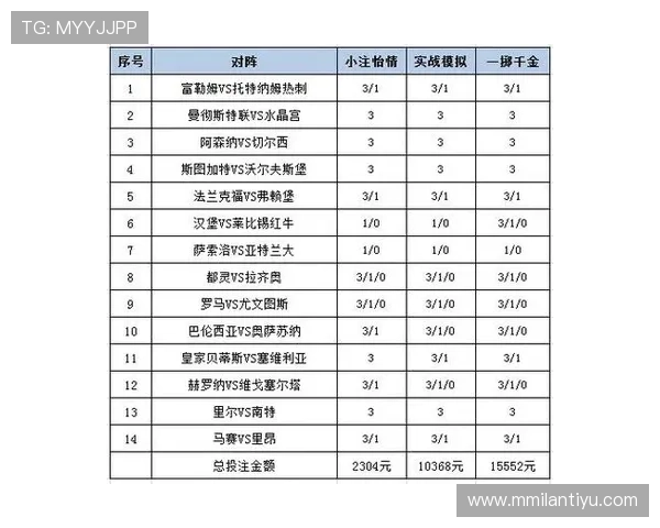 ued体育赛事投注安全指南及风险控制策略详解 ued体育赛事投注安全指南及风险控制策略详解