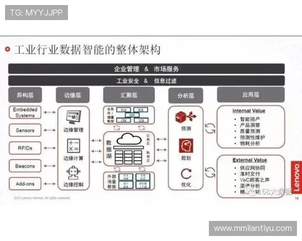三亿体育如何结合大数据与人工智能优化体育赛事的运营效率