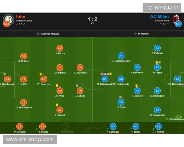如何通过米兰体育游戏官网获取球队最新动态与比赛结果分析