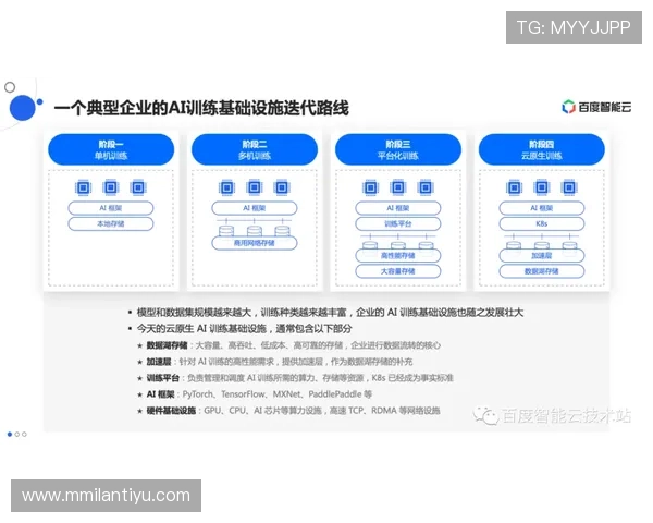 米兰登录入口:常见问题解答与登录流程全解析 米兰登录入口:常见问题解答与登录流程全解析